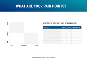 pain points